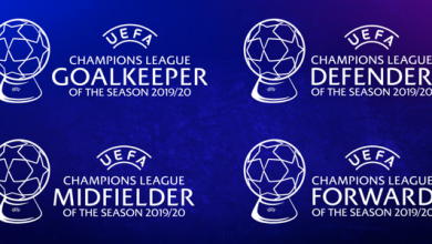 uefa awards