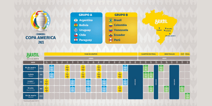 Copaamerica2021