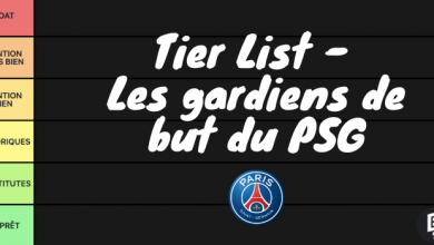Tier List - Les gardiens de but du PSG