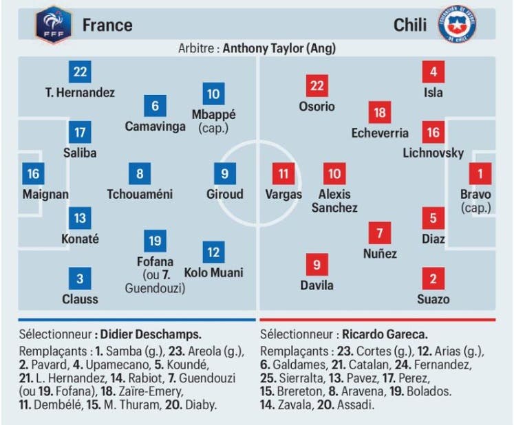 Le Xi Probable De France Chili Le Parisien