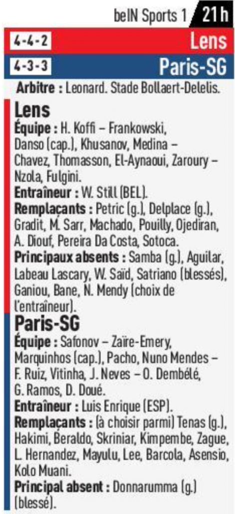 Les Compositions Probables Lens : Psg (l'equipe)