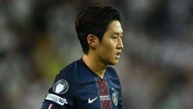 Kang-In Lee