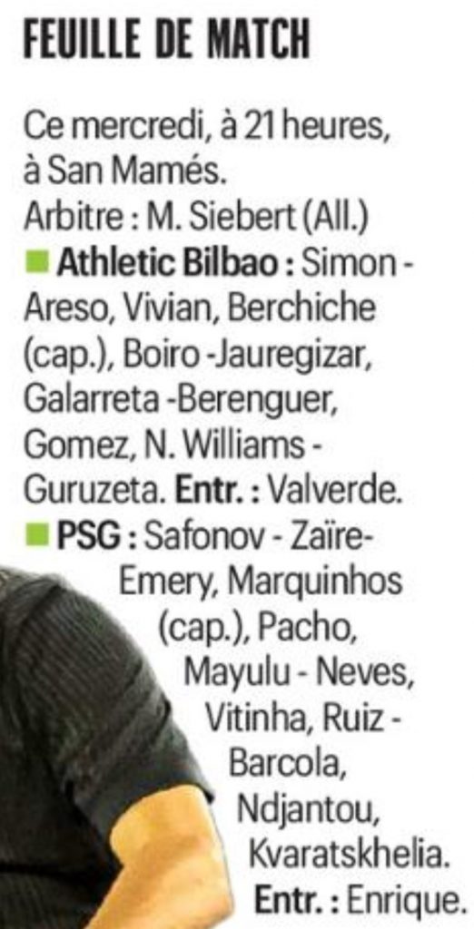 Les compositions probables Bilbao : PSG