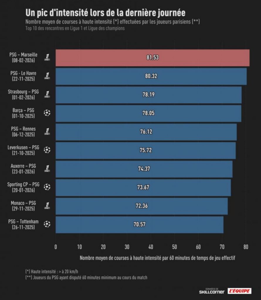 Capture d&rsquo;&eacute;cran 2026 02 13 &agrave;