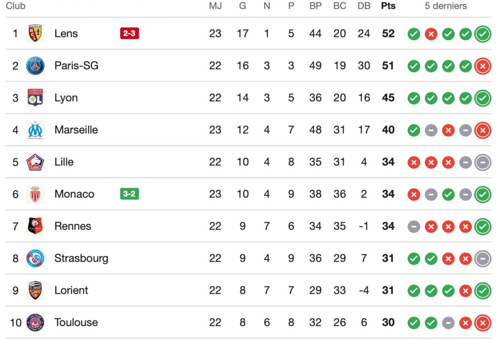 Capture d&rsquo;&eacute;cran 2026 02 21 &agrave;