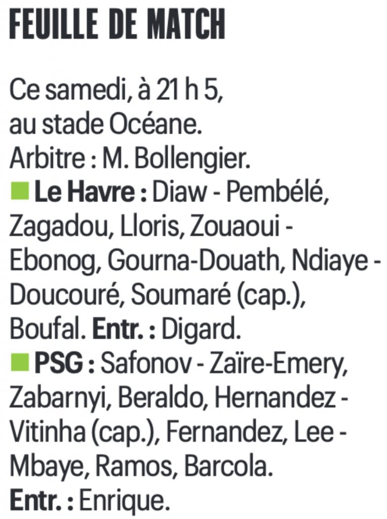 Les compositions probables de Le Havre : PSG (Le Parisien)
