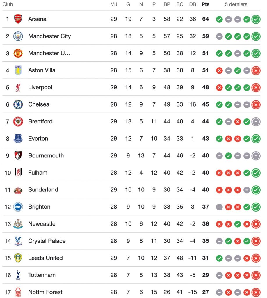 Capture d&rsquo;&eacute;cran 2026 03 04 &agrave;
