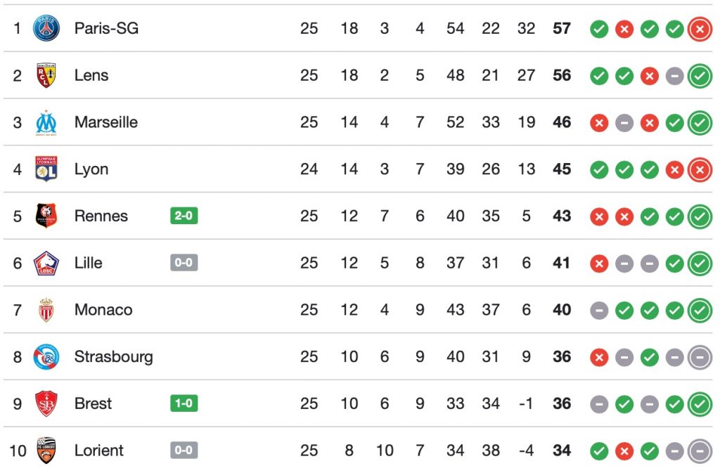 Capture d’écran 2026 03 08 à