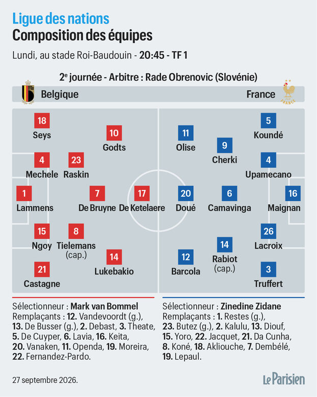 Onze probables Belgique France Le Parisien